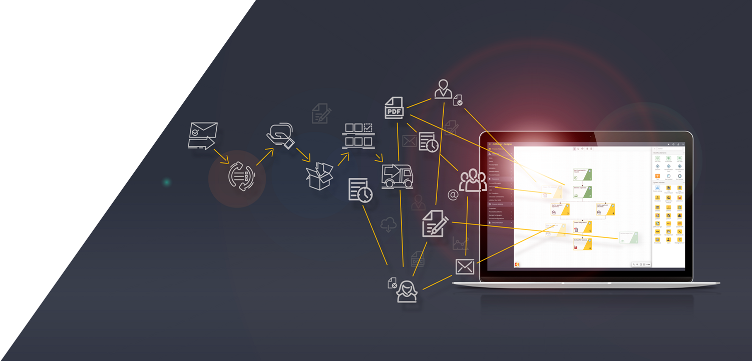 Creditflow Credit Process Management